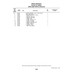 Ring - Snap T5304-15 for Piper PA-28-236 Dakota Aircraft