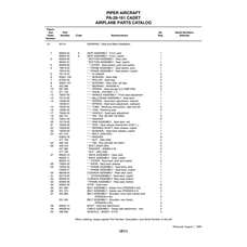Knob P510067-1-1 for Piper PA-28-161 Aircraft