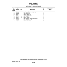 Washer PS10063-2 for Piper PA-28-161 Aircraft