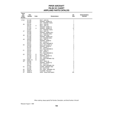Screw MS35207-269 for Piper PA-28-236 Dakota Aircraft