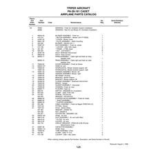 Washer PS10016-6 for Piper PA-28-161 Aircraft