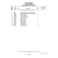 Clamp PS10017-23-4 for Piper PA-28-236 Dakota Aircraft