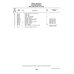 Aviation Part 87451-03 for Piper PA-28-161 Warrior Aircraft