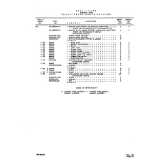 Aviation Part HS35206-230 for Beechcraft V35 Aircraft