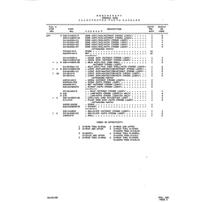 Aviation Part 0--9565 for Beechcraft V35 Aircraft