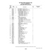 Aviation Part 99719-03 for Piper PA-28 Cherokee Aircraft