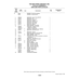 Aviation Part 85492-07 for Piper PA-28-161 Warrior Aircraft