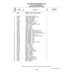 Aviation Part 17766-06 for Piper PA-28 Cherokee Aircraft