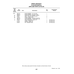 Screw MS35207-262 for Piper PA-28-236 Dakota Aircraft
