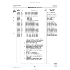 Aviation Part 128-7525262 for Piper PA-28 Cherokee Aircraft