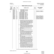 Aviation Part 28B-2a for Piper PA-28 Cherokee Aircraft