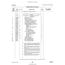 Aviation Part 20784 for Piper PA-28 Cherokee Aircraft