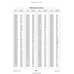Aviation Part 17-2a for Piper PA-28 Cherokee Aircraft