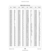 Aviation Part 10-12b for Piper PA-28 Cherokee Aircraft