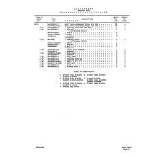 Aviation Part 0--9933 for Beechcraft V35 Aircraft