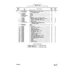 Aviation Part 0--4781 for Beechcraft V35 Aircraft