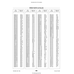 Aviation Part 17-12c for Piper PA-28 Cherokee Aircraft