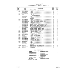 Aviation Part 002-910010-13 for Beechcraft V35 Aircraft
