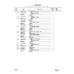 Aviation Part nS219190C6 for Beechcraft V35 Aircraft
