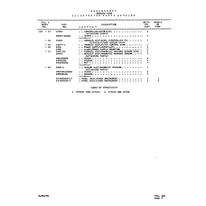 Aviation Part AnSZ08I032RB for Beechcraft V35 Aircraft