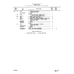 Aviation Part AnSZ08I032RB for Beechcraft V35 Aircraft
