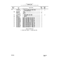 Aviation Part I1180 for Beechcraft V35 Aircraft