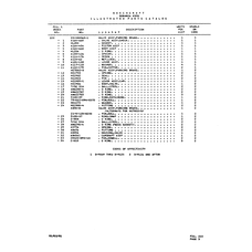 Aviation Part ALOC--188 for Beechcraft V35 Aircraft