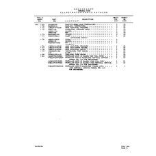 AN-Standard Aviation Hardware AN83f-40 for Beechcraft V35 Aircraft