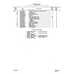 Aviation Part 0-9966 for Beechcraft V35 Aircraft