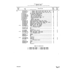 Aviation Part 002-43 for Beechcraft V35 Aircraft