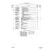 Aviation Part NSt0365-1032 for Beechcraft V35 Aircraft
