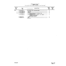35-* .casi 10504-13 for Beechcraft V35 Aircraft