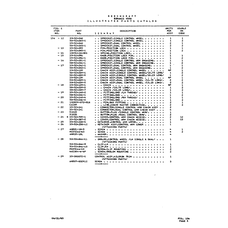Precision Aerospace Fastener (NAS standard) NAS384-6 for Beechcraft V35 Aircraft