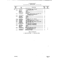 /Supersedes 35 825166-6 for Beechcraft V35 Aircraft