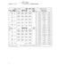 Aviation Part 21059200 for Cessna T210F Aircraft