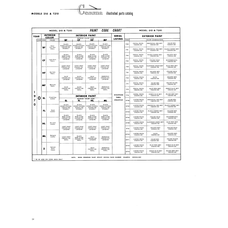 531 Lacquer CES1054 for Cessna T210F Aircraft