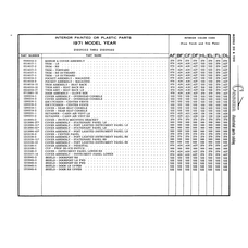 Aviation Part 1213096-43 for Cessna T210F Aircraft