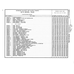 Aviation Part 0413517-8 for Cessna T210F Aircraft