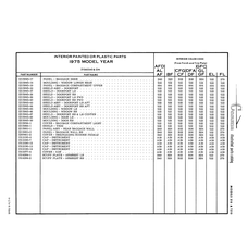 Aviation Part 1513190-14 for Cessna T210F Aircraft
