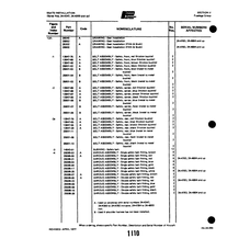 Aviation Part 113947-75 for Piper PA-32-260 Aircraft