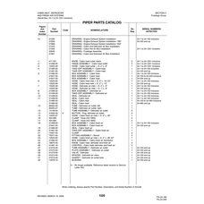 Aviation Part 10525-59 for Piper PA-32-260 Aircraft