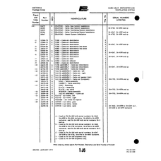 Aviation Part 10525-66 for Piper PA-32-260 Aircraft