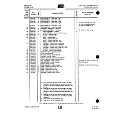 Aviation Part 10525-64 for Piper PA-32-260 Aircraft