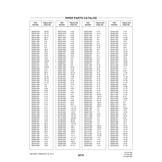 Aviation Part 116-13 for Piper PA-32-260 Aircraft