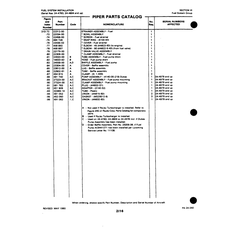 · Elbow AN822-5-40 for Piper PA-32-260 Aircraft