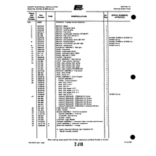 Circuit Breaker PS501206-1 for Piper PA-32-260 Aircraft
