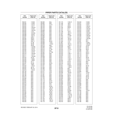 Aviation Part 108-8 for Piper PA-32-260 Aircraft