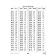 Aviation Part 114-9 for Piper PA-32-260 Aircraft