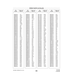Aviation Part 112-2 for Piper PA-32-260 Aircraft