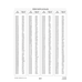 Aviation Part 102-28 for Piper PA-32-260 Aircraft
